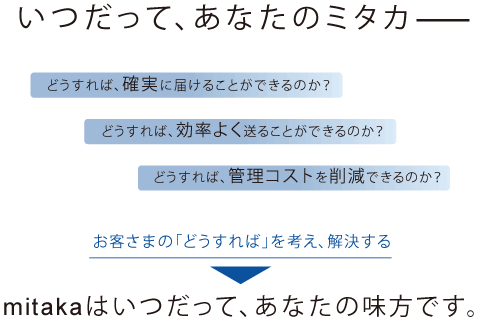 mitakaはいつだって、あなたの味方です。